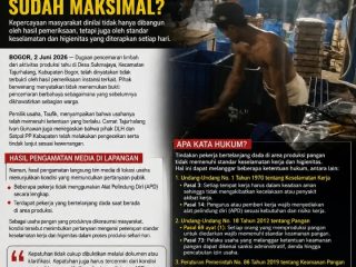 Keberadaan Pekerja Tanpa Perlindungan Memadai Memunculkan Pertanyaan? Tentang Efektivitas Pembinaan Terhadap Usaha Yang Baru Beroperasi Empat Bulan.