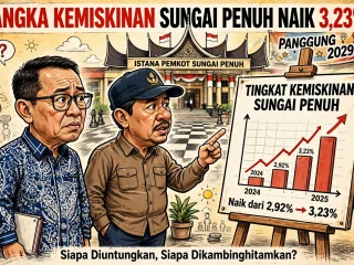ANGKA KEMISKINAN SUNGAI PENUH NAIK, ADA KEPENTINGAN POLITIK DI BALIK “ISTANA” PEMKOT?